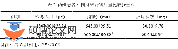 临床医学论文参考