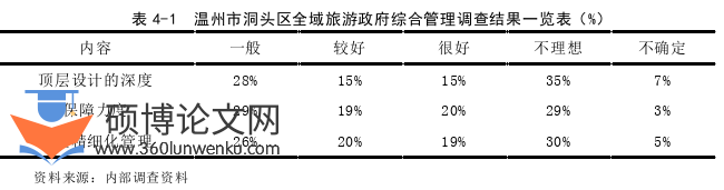 论文选题参考