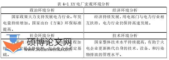 MBA论文参考