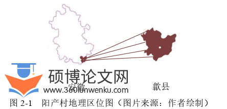 在职硕士论文怎么写