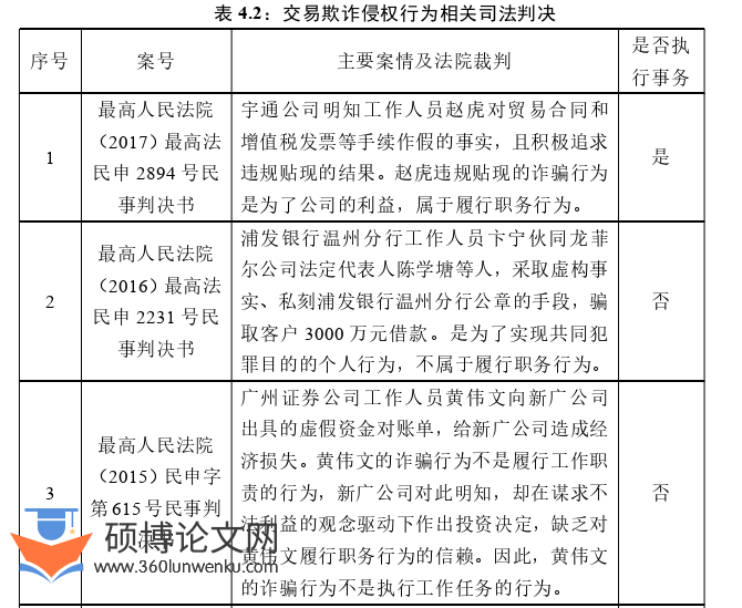 法学论文参考
