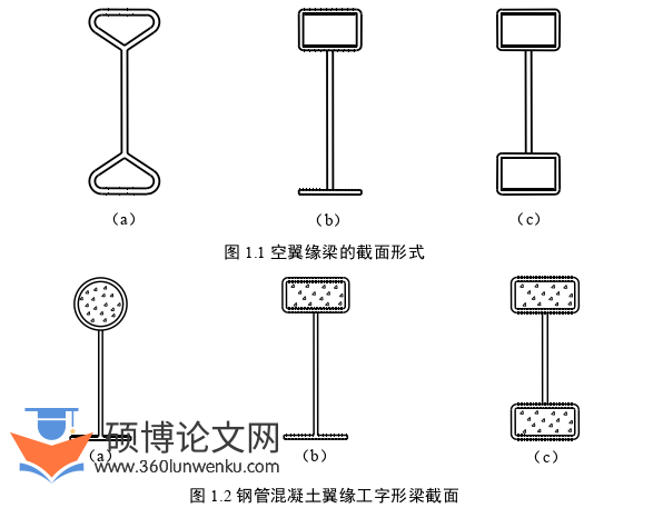 土木工程论文怎么写