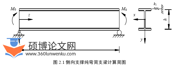 土木工程论文参考
