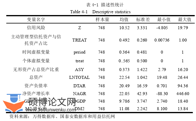 经济论文参考