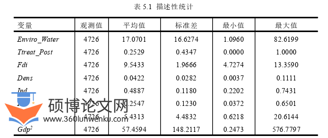 旅游管理论文参考