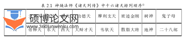 艺术论文参考