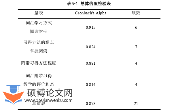 教学论文参考
