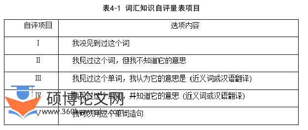 教学论文怎么写