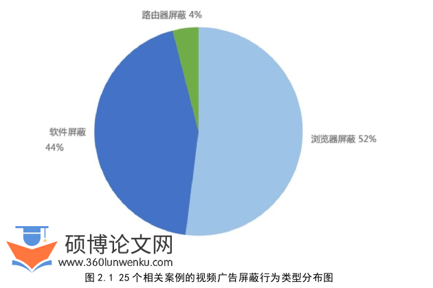法律论文参考