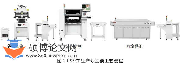 机械论文怎么写
