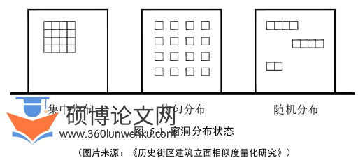 建筑论文参考