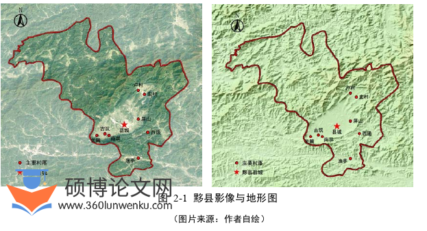 建筑论文怎么写