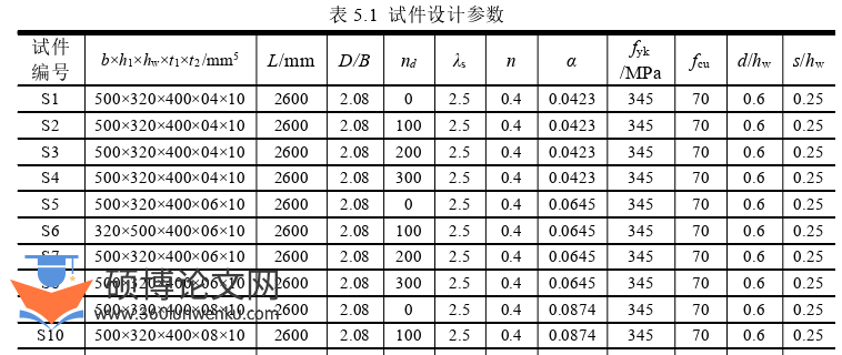 土木工程论文参考