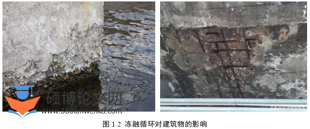 土木工程论文怎么写