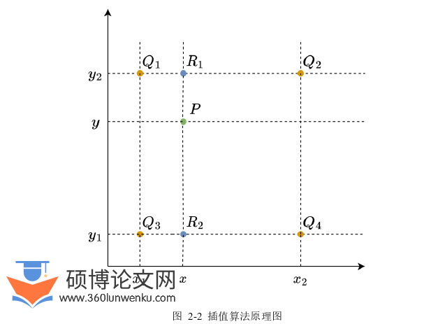 计算机论文参考