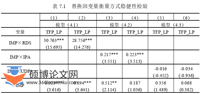 企业管理论文参考