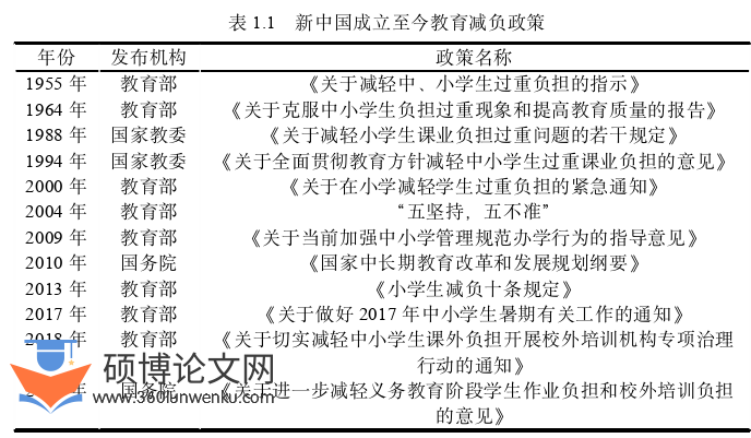 教育论文参考