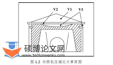电气自动化论文怎么写