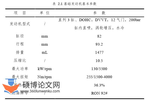 电气自动化论文参考
