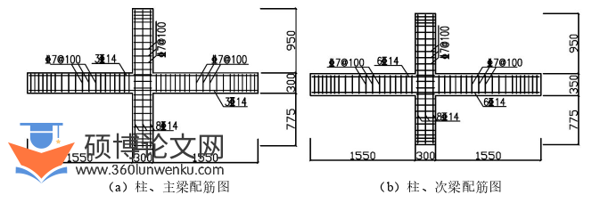 土木工程论文怎么写