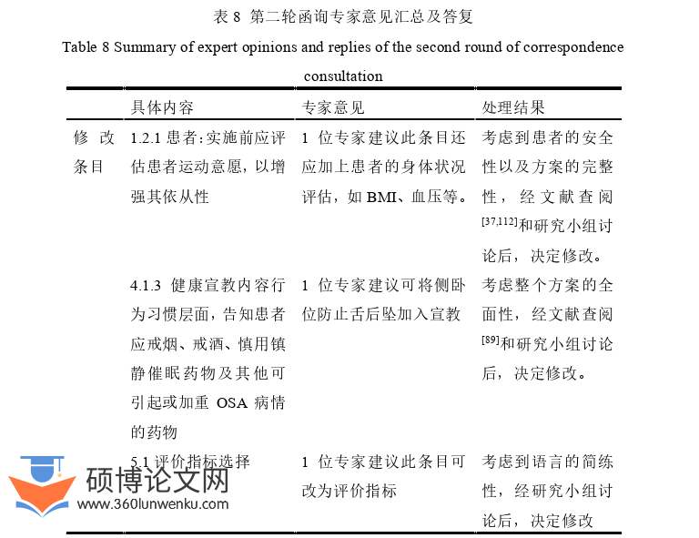 护理论文怎么写