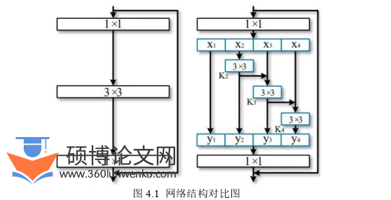计算机论文参考