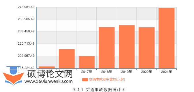 计算机论文怎么写