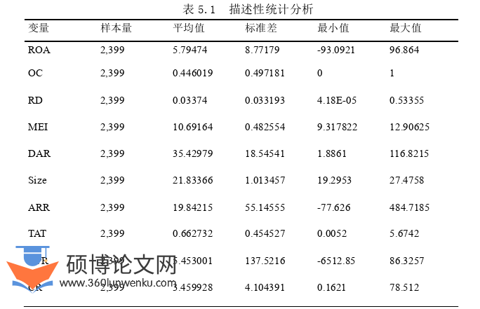 企业管理论文参考