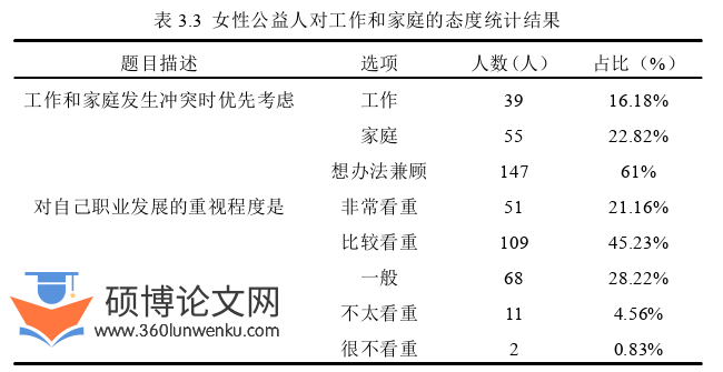 社会学论文参考