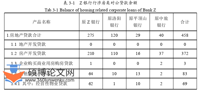 市场营销论文参考
