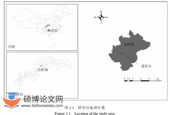 工程硕士论文怎么写