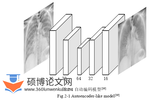 软件工程论文怎么写