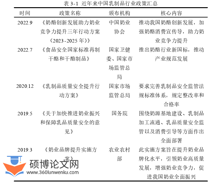 财务管理论文怎么写