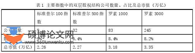 法学论文参考