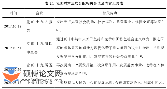 计算机论文怎么写