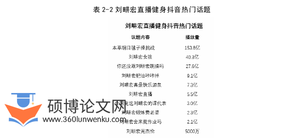 新闻媒体论文怎么写