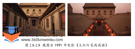 艺术论文怎么写