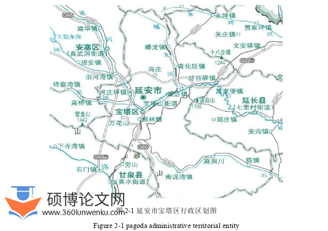 MPA论文参考
