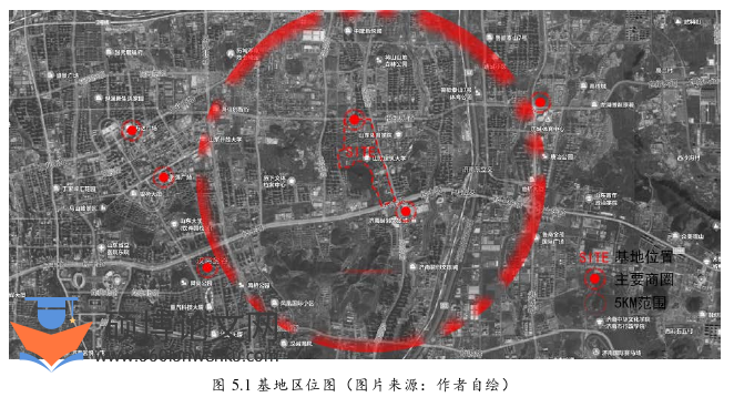 建筑论文参考