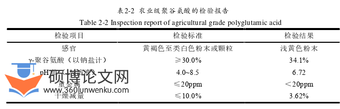 农业论文怎么写