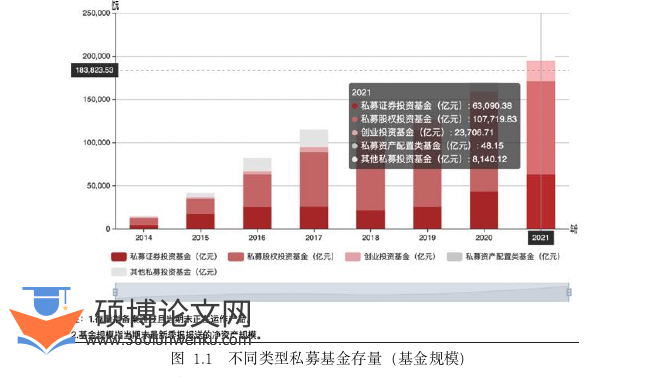 MBA论文怎么写