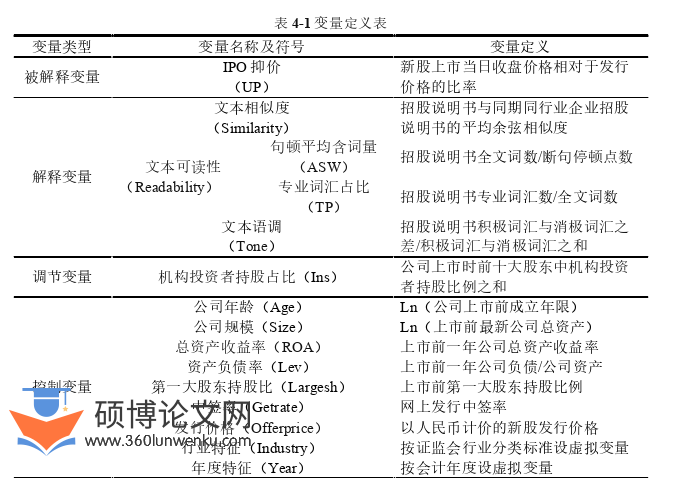 在职硕士论文怎么写