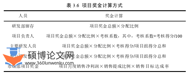 人力资源管理论文参考