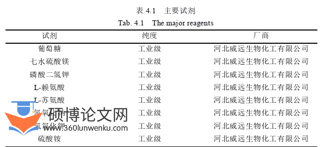 药学论文参考