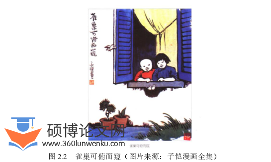 艺术论文怎么写