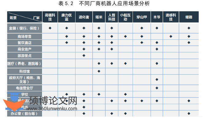 音乐论文参考