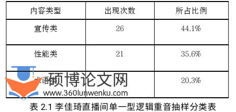 语言学论文参考