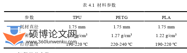 机械论文参考