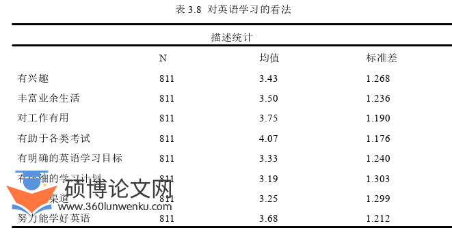 教学论文参考