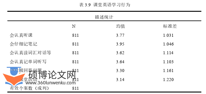 教学论文怎么写
